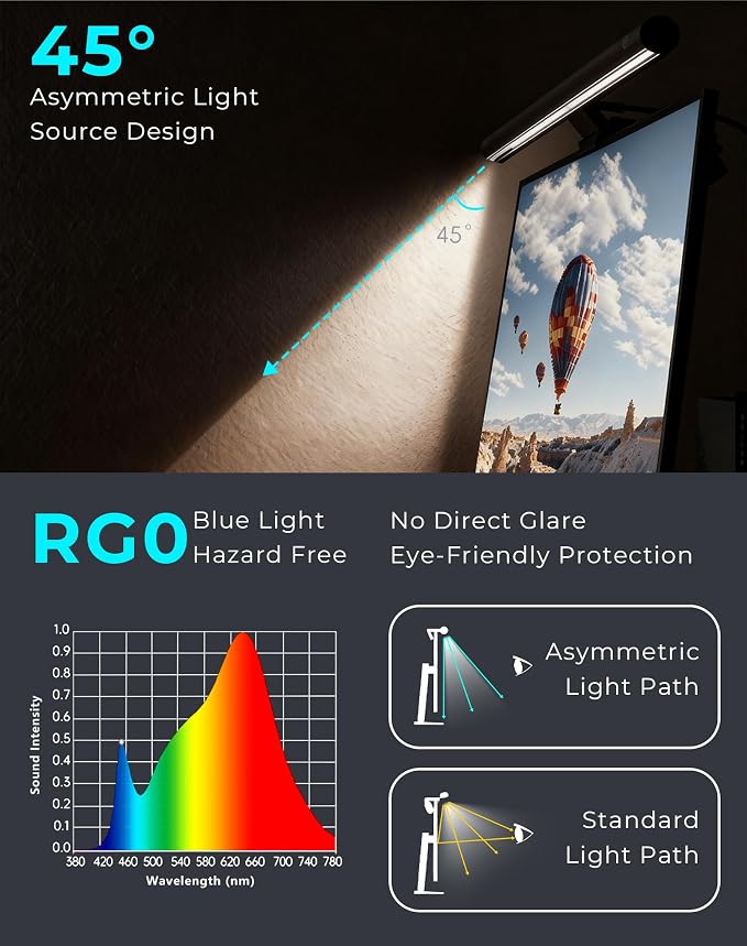 17.5" Monitor Light Bar for Flat & Curved Screens (0.3"-1.4"), Ultrawide Eye-Care Desk Lamp with Asymmetric No-Glare Light, Stepless Dimming, Premium Aluminum Screen Bar for Home Office