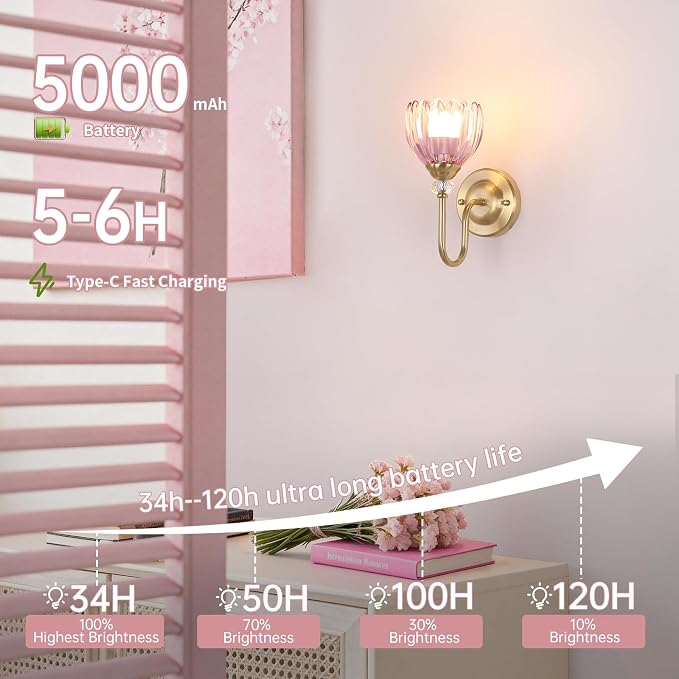 Set of 2 Vintage Battery Operated Wall Sconce, Rechargeable Wall Lamp with 5000mAh Battery & Remote Control, Dimmable Wall Lights with tulip shade for Bedroom Bathroom Living Room, (Tulip Pink Up)