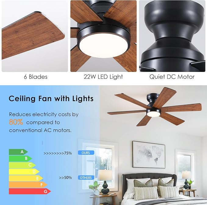 Asyko 46"Brown 6-Blade Modern Low Profile Ceiling Fan with Light and Remote | 6 Double-Sided Blades,6 Wind Speeds, Reversible,Dimmable 3 CCT LED Light, 25W Quiet DC Motor,1/2H Timer,for Bedroom Kitchen