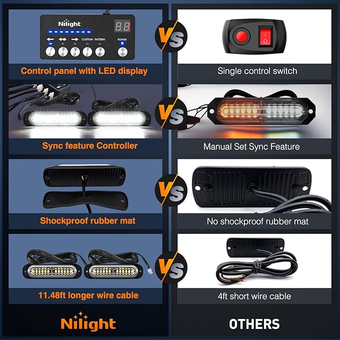 Nilight 8PCS Led Strobe Lights with Controller 12V 24V Sync Feature White Strobe Light 12 LED Surface Mount Emergency Hazard Warning Lights with Strobe Controller for Vehicle Car Truck RV ATV