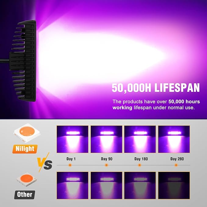 Nilight 6 Inch Purple LED Light Pods 2 PCS 60W Flood Spot Combo Beam Off Road Driving Decoration Neon Hunting Lighting for 12V 24V ATV UTV Pickup Truck Tractor