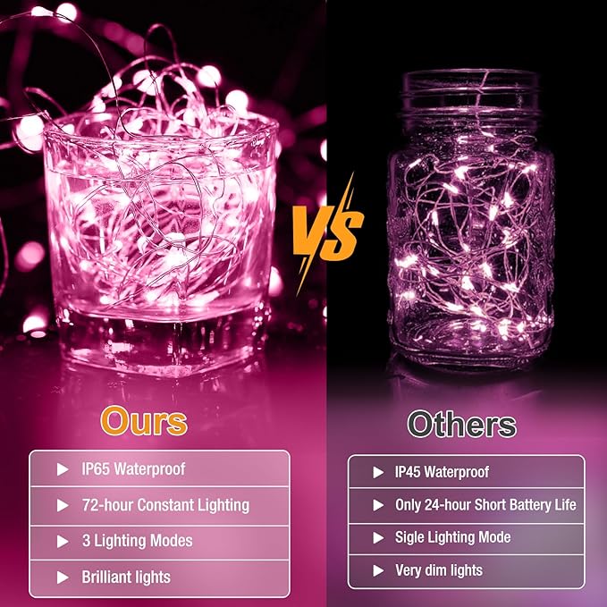 6 Pack Fairy Lights Battery Operated - 7ft 20 Led Twinkle Lights 3 Modes, Bulk Mini String Light Waterproof for Mason Jars Vases DIY Party Wedding Decoration Valentines Day - Pink