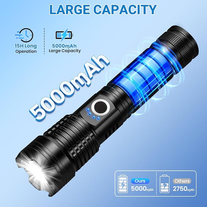 Rechargeable High Power LED Flashlight, 99,000 High Lumens Super Bright Flashlight, 5 Modes IPX6 Waterproof Handheld Flashlights for Home Emergency Camping Hiking（2 Pack）