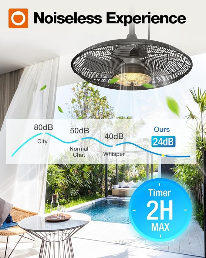 addlon 20" Outdoor Ceiling Fan with Light for Patio, IP65 Plug in Caged Fan | Waterproof, Hanging, Reversible DC Motor, 6 Speeds, Remote/APP Control, Quiet Operation, Timer, for Gazebo, Patio, Porch