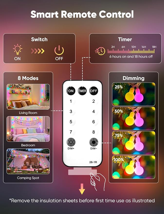 Minetom Globe String Lights, 33 Feet 100 Led Fairy Lights Plug in, 8 Modes with Remote Mini Globe Lights for Indoor Outdoor Bedroom Party Garden Christmas Tree Easter Decoration, Pink + Multicolor