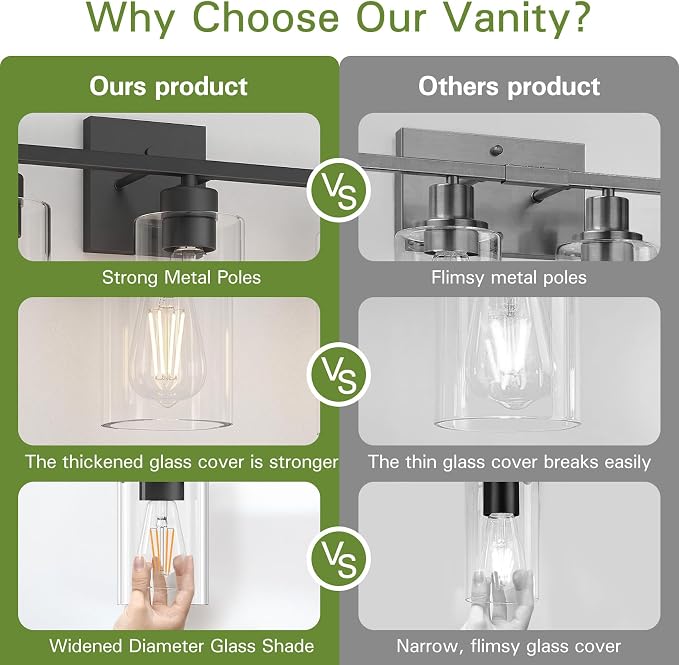 4 Light Bathroom Vanity Light - Matte Black Bathroom Light Fixtures UL Certification, Round Light Fixture Over Mirror, Farmhouse Light Fixtures for Bathroom & Bedroom