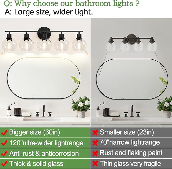5-Light Bathroom Light Fixture, Matte Black Vanity Light with Clear Glass Globe Shades, Modern Bathroom Lights Over Mirror, Wall Sconce Lighting for Bathroom, Bedroom, Hallway, Living Room, Porch