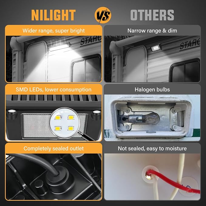 Nilight 1PC 13 Inch RV Exterior Light White Beam for RV Trailer Camper SUV | 1PC LED porch scene cargo light, black aluminum housing, 12V 24V waterproof for RVs trailers campers 5th wheels
