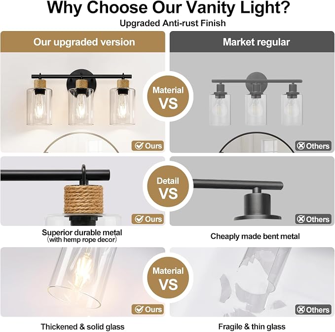 MOKATNG Bathroom Light Fixtures, 3-Light Farmhouse Vanity Lights with Hemp Rope, Black Bathroom Wall Lamp for Mirror Kitchen Hallway Cabinet