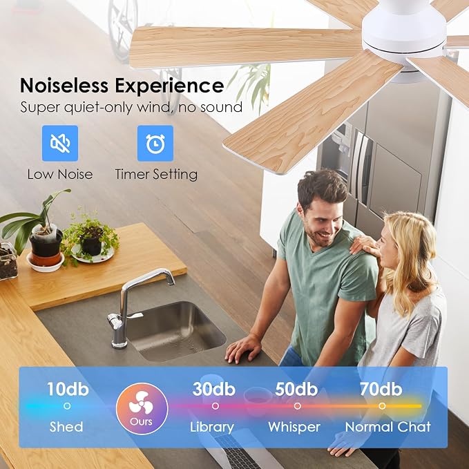 Asyko 46"White 6-Blade Modern Low Profile Ceiling Fan with Light and Remote | 6 Double-Sided Blades,6 Wind Speeds, Reversible,Dimmable 3 CCT LED Light, 25W Quiet DC Motor,1/2H Timer,for Bedroom Kitchen