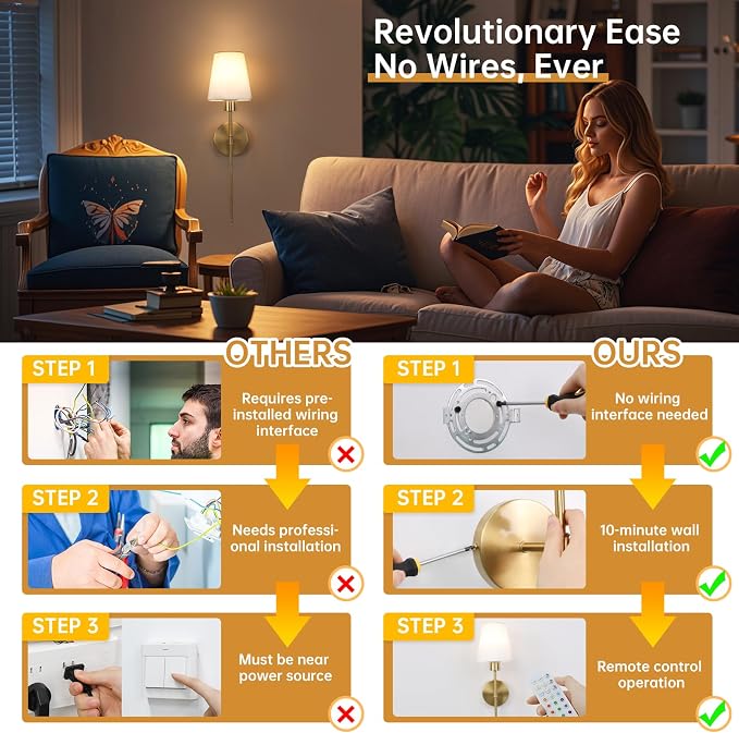 Shenmoyl Fabric Wall Sconce Battery Operated Set of 2, Rechargeable Wall Lights with 5000mAh RGB Dimmable Bulb, 12 Colors Wall Sconces for Bedroom Living Room, Gold