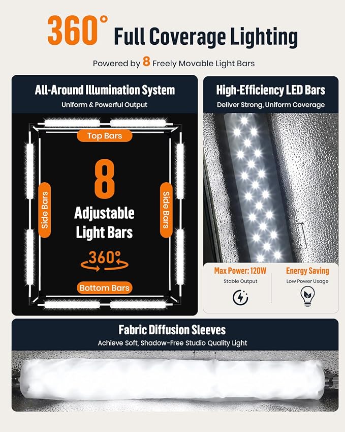 Photo Light Box 47×39×79 Inch for Clothing Photography, 400 LED Studio Shooting Tent with 8 Light Panels, CRI 96+, 12000lm Daylight, 3 Matte PP Backdrops for Bags, Models & Large Products