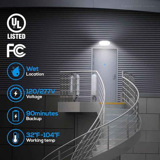 LEONLITE 4-Pack Wet Location LED Emergency Lights IP65 Waterproof White | Commercial Exit Lights for Business, with Battery Backup, 2 Adjustable Heads, UL &FCC Listed, 120/277V
