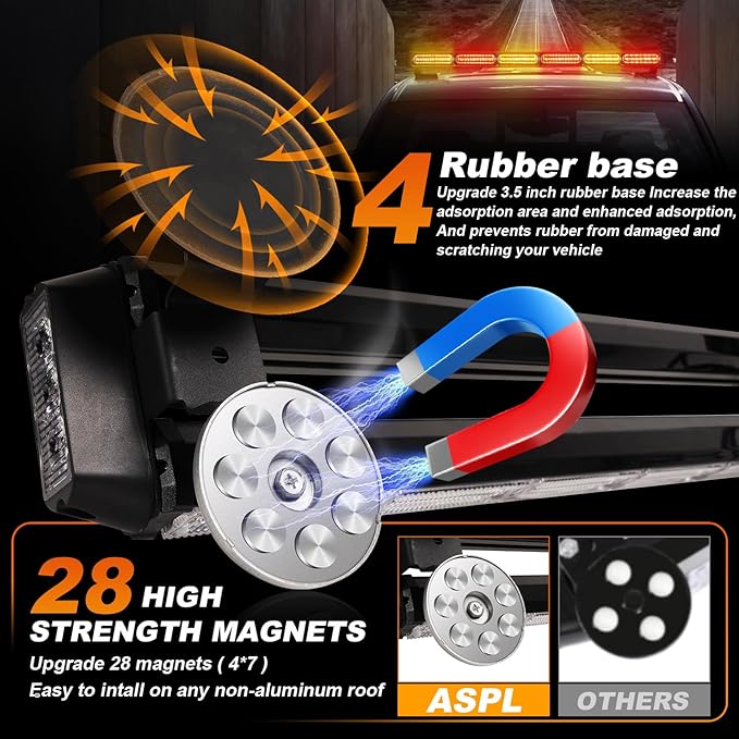 ASPL 26inch 126 LED Rooftop Emergency Strobe Lights Bar Double Side Flashing Safety Warning Traffic Advisor Light Bar Hazard Snow Plow Light for Work Trucks Vehicles Construction Tow Pickup(Amber/Red)