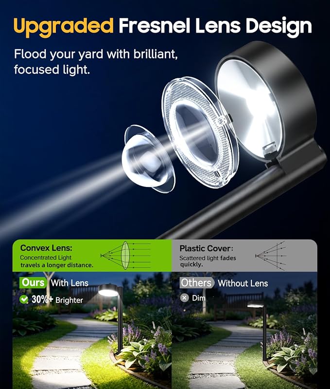 12 Pack Solar Pathway Lights Outdoor, Solar Powered Landscape Path Light with Larger LED Lens, Brighter Up to 12 Hrs Waterproof Outdoor Solar Light for Yard Garden Walkway Driveway Sidewalk