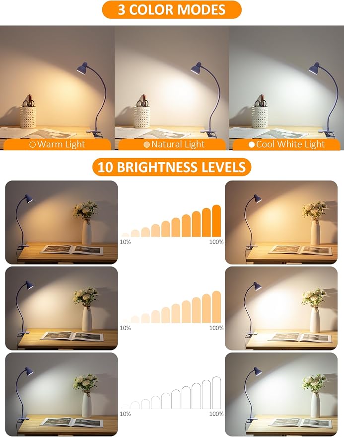 Clip on Lamp USB Reading Light, 3 Color Modes Purple | 10 Brightness Dimmable, Flexible Gooseneck Desk Lamp with Clamp, Eye Care Clip on Light for Bed Headboard Desk Home Dorm