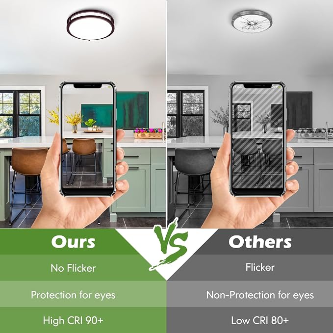 2-Pack 36W Dimmable LED Ceiling Lights, 12inch Oil Rubber Bronze Flush Mount Light Fixtures 3600LM 2700K/3000K/4000K/5000K/6500K Adjustable Ceiling Lights, Modern Lighting for Kitchen Hallway Bathroom
