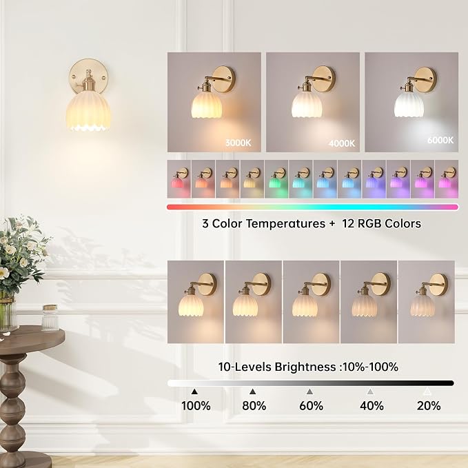 Shenmoyl Vintage Battery Operated Wall Sconce with White Tulip Glass Lampshade Rechargeable Battery Powered Wall Light with Remote Control for Bedside Bedroom Doorway
