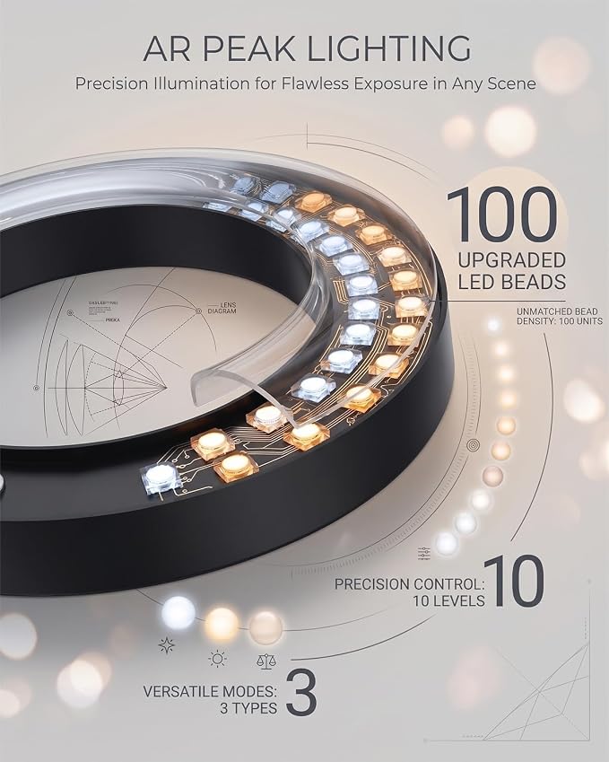 Ring Light for Computer Video Conference - Webcam Light for Monitor Clip On Remote Working Distance Learning Zoom Call Self Broadcasting and Live Streaming Influencer Light Laptop Video Conferencing