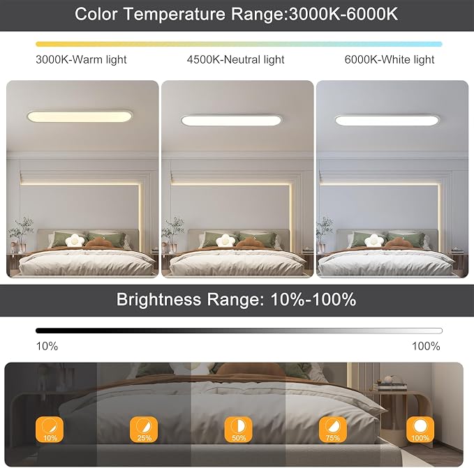 27.6-Inch Dimmable LED Linear Ceiling Light, 36W Low Profile | Ultra-Thin White Fixture with APP & Remote, 3000K-6500K, 10%-100% Brightness for Kitchen, Bedroom, Hallway and Study