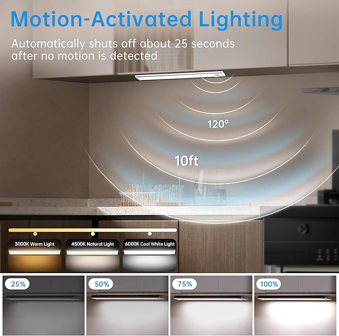Under Cabinet Lighting,5 Pack Rechargeable Motion Sensor Light Indoor,3 Colors Dimmable,Magnetic Closet Lights Battery Operated,Under Counter Lights for Kitchen,Wardrobe, Hallway, Home