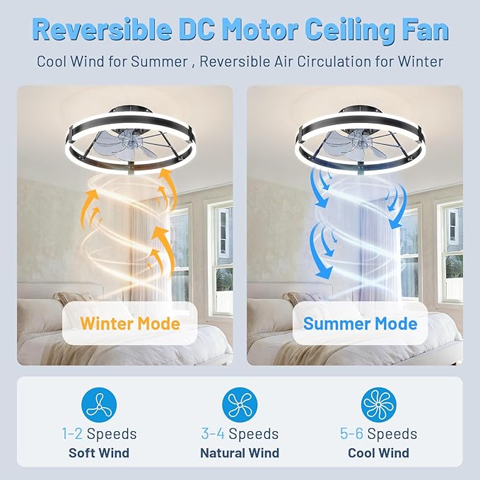 Low Profile Bladeless Ceiling Fan with Lights & Remote - 19.7" Flush Mount Fandelier Light Fan for Bedroom/Kitchen, 3000-6000K Dimmable LED, 6-Speed Modern Fan with Lights for Home/Office