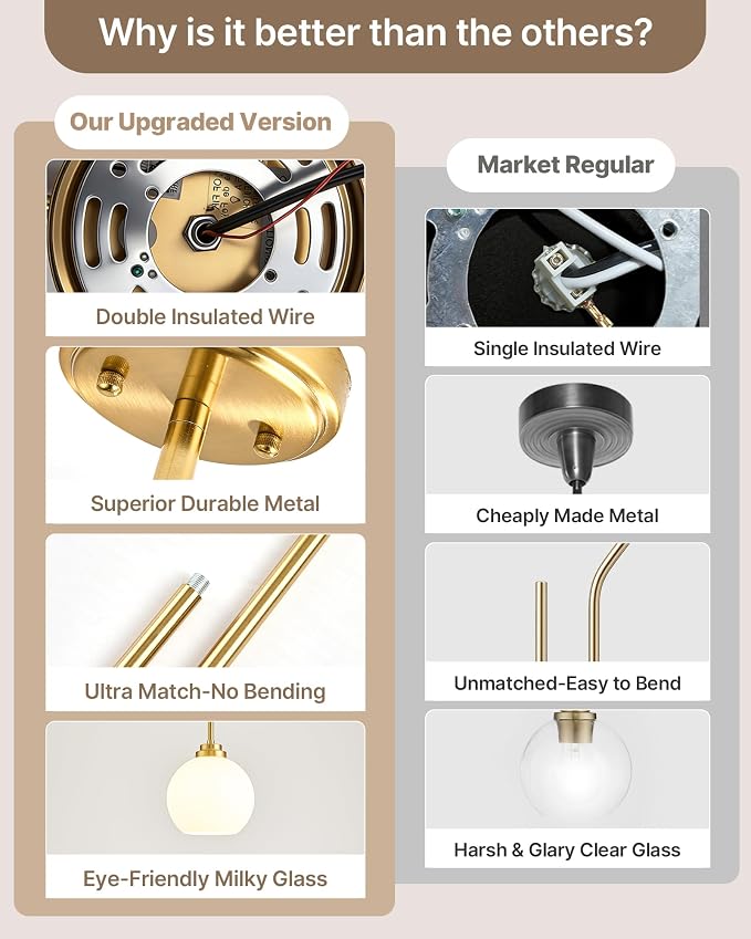 Majade 7.4" Globe Pendant Lights Mid Century Modern Kitchen Island Pendant Light Fixtures Gold Brass Pendant Lighting with Milk Glass Adjustable Hanging Light Fixtures for Dining Room Living Room