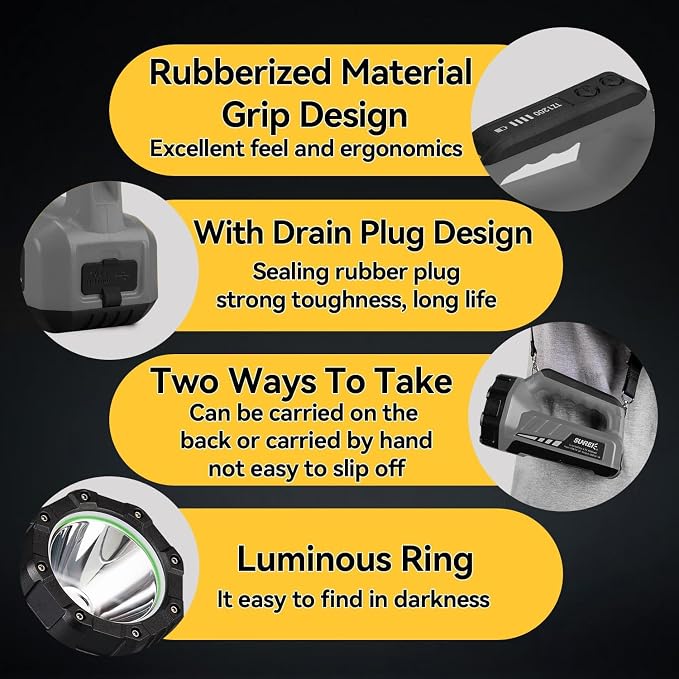 SUNREI 1500LM Rechargeable Box Flashlight, 10400mAh Emergency Lantern | IP67 Waterproof Portable Light with 8 Modes for Home Power Outages, Hurricane Emergencies, Outdoor Hiking & Camping