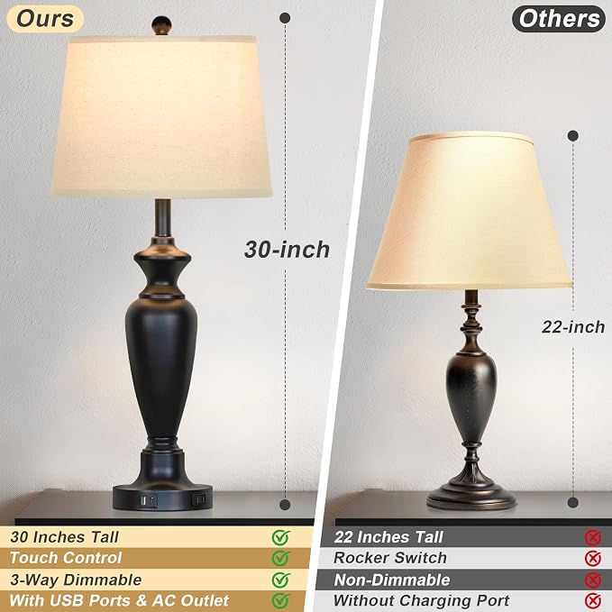 30" Tall Black Table Lamps Set of 2 for Living Room, Touch Control Bedside Lamps for Nightstand, 3-Way Dimmable Bedroom Table Lamp with USB A+C Ports and AC Outlet (2 LED Bulbs Included)