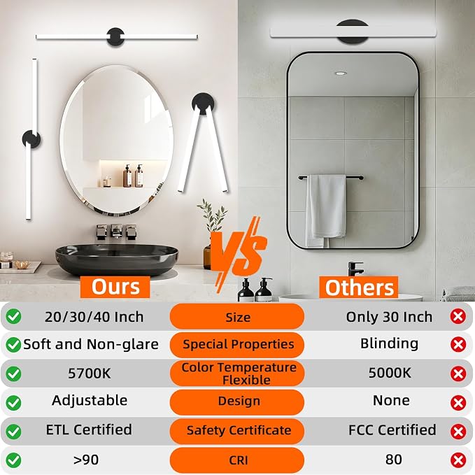 Bathroom Lighting Fixtures Over Mirror: 40 Inch Rotatable Bathroom Vanity Light ETL Listed - Modern Black Vanity Lighting Fixtures 5700K Cool White 3700LM 45W IP44 - LED Vanity Light Dimmable(2 Pack)