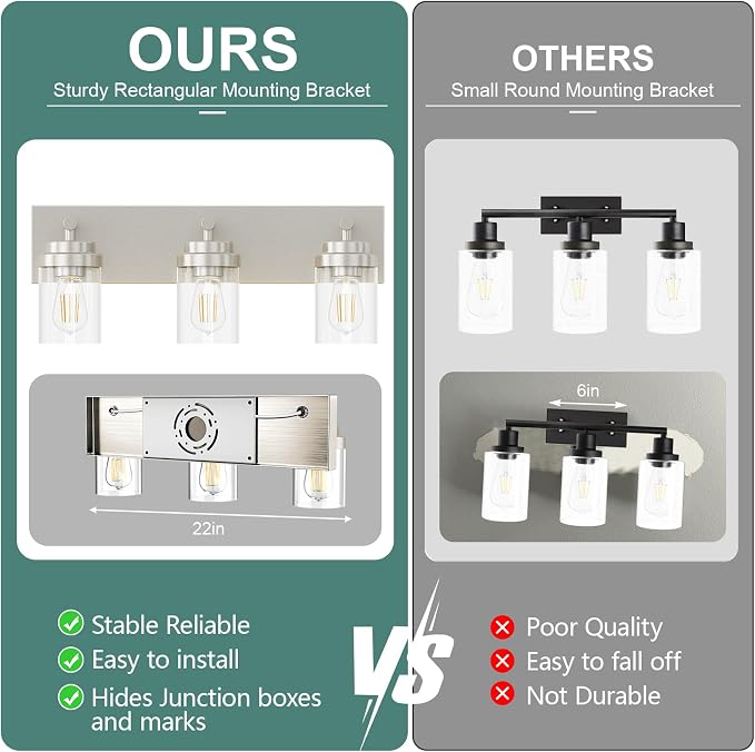 IZORRO Bathroom Vanity Light Fixture, 3-Light 22 Inch Brushed Nickel Bathroom Light Fixtures Over Mirror, with Clear Glass Shade, Modern Farmhouse Vanity Lights, Rustic Restroom Lighting Fixtures