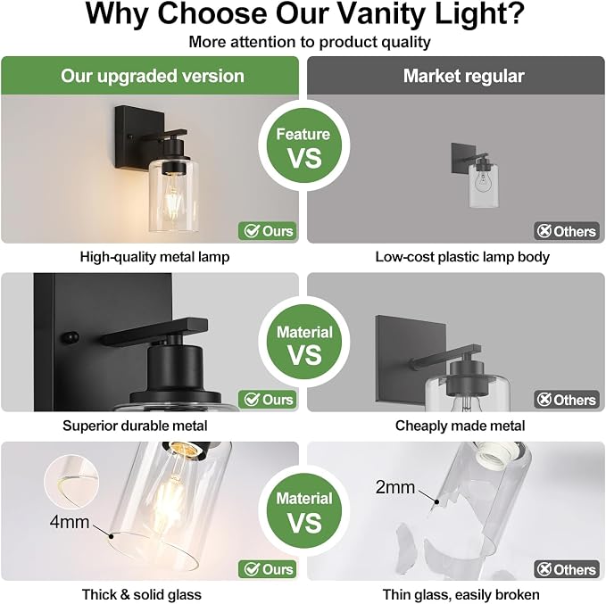 Indoi 1-Light Bathroom Light Fixtures, Matte Black Modern Vanity Lights with Clear Glass Shades, Bathroom Wall Lamp for Mirror Living Room Cabinet Bedroom Porch