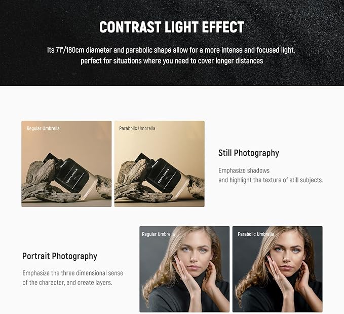 NEEWER 180cm Parabolic Reflective Umbrella Photography with Silver Interior, Soft Lighting with Diffuser Cover, Bag, Quick Folding for Studio Camera Shooting Monolight Flash,NS4U