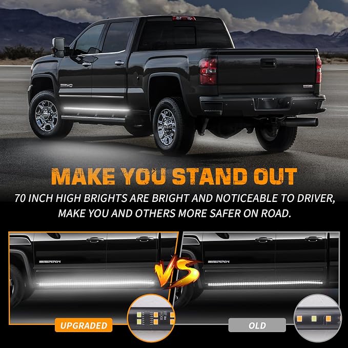2PCS 70 inch Running Board Emergency Lights White Strobe Lights | 864 LED Exterior Flashing Warning Hazard Caution Safety Light Strip for Tow Plow Trucks Construction Vehicles Pickup