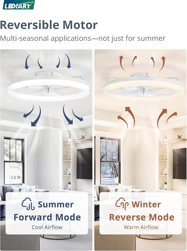 LEDIARY 20" Low Profile Ceiling Fans with Lights, APP & Remote, White | Flush Mount, Dimmable LED, Quiet DC Motor, Reversible, 6 Speeds, Fandelier, for Bedroom