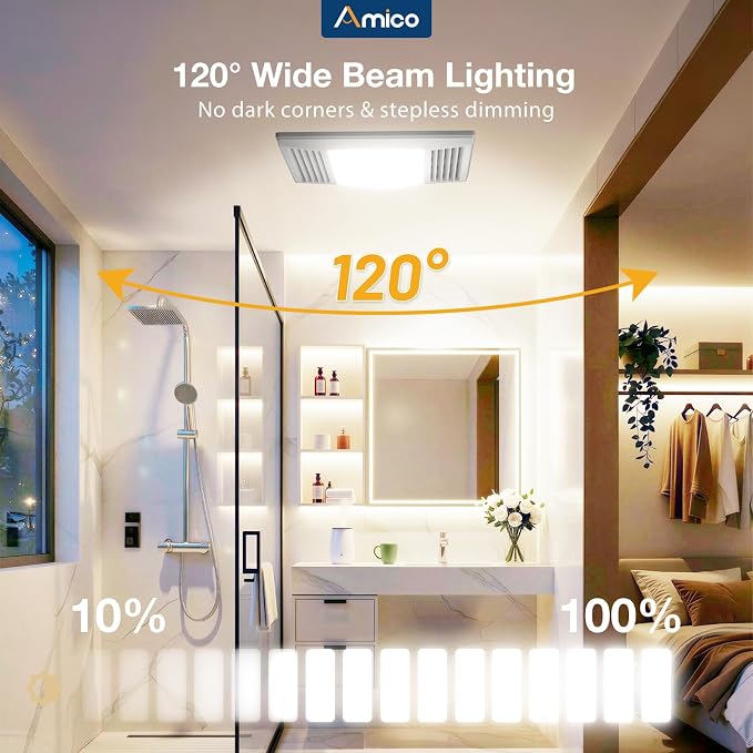 Amico Bathroom Exhaust Fan with LED Light, 80 CFM, 0.9 Sones, 5CCT, 90 CRI | 1000LM, Ceiling Mount Shower Ventilation Fan, No Attic Access Needed, 4 Inch Duct, 8.8'' x 8.8'' Ceiling Opening, ETL & FCC
