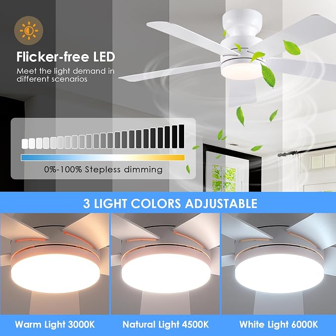 Asyko 46" White Modern Low Profile Ceiling Fan with LED Light and Remote | Flush Mount,Super Large Airflow with 6 Wind Speeds, Reversible, Dimmable 3 CCT LED Light, Quiet 30W DC Motor,2H Timer