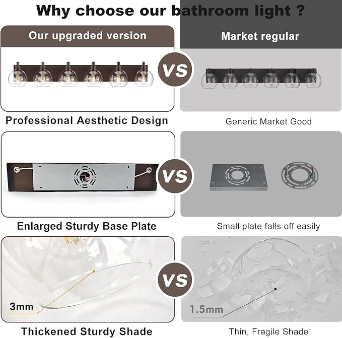 IZORRO Bathroom Light Fixtures, 6-Light Oil Rubbed Bronze Vanity Light, Modern Wall Sconces with Globe Clear Glass Shade, Vanity Lighting Fixtures Over Mirror,E26 Bulb Socket