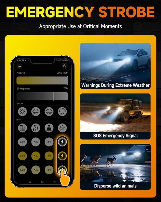 9005/HB3 Smart Bulbs, 0-90,000LM 15X Variable Super Brighter, 3000K-6500K Variable Color Temperature, App Control One-touch Driving Mode Switching for Bluetooth Fog Light, Pack of 2
