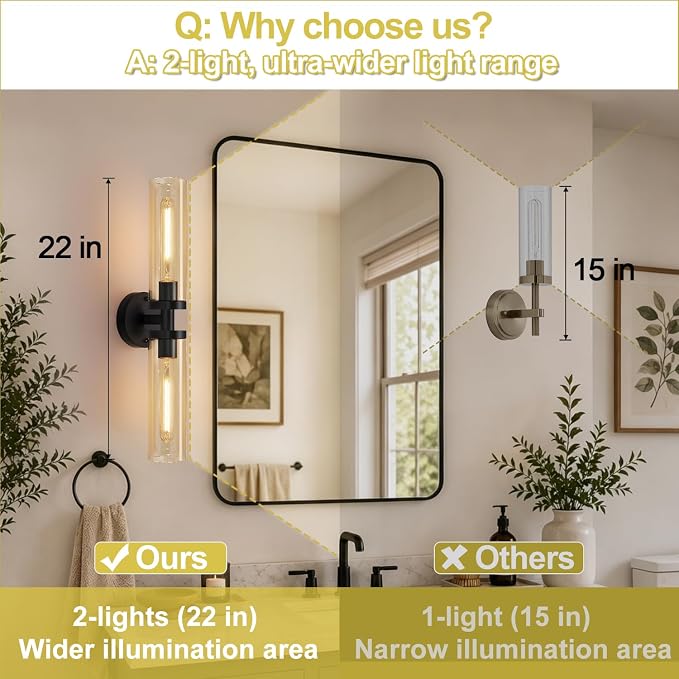 Indoi Wall Sconces Set of Two, Hardwired Matte Black Bathroom Sconces Wall Lights with Amber Glass, Modern Sconces Wall Decor Set of 2 Vanity Light fixtures for Bathroom Mirror Bedroom