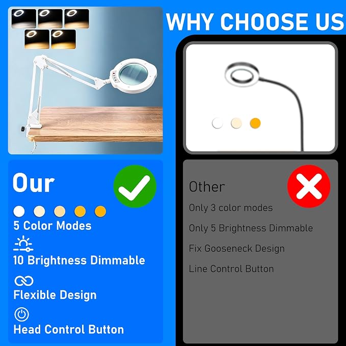 White 10X Magnifying Glass with Light and Stand, LED Desk Lamp with Clamp, 5 Color Mode, 10 Dimmable Levels, Hands Free for Reading Crafts Jewelry Sewing Close Work