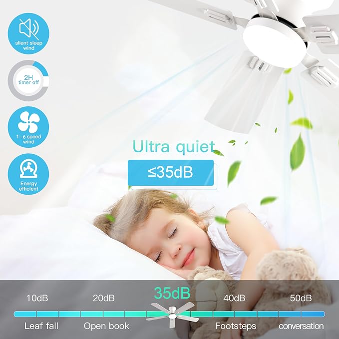KNUN 52 inch Ceiling Fans with Lights, White Low Profile Ceiling Fan with Remote Control and App, Double-sided Fan Blades, 3CCT Dimmable LED, Noiseless, Flush Mount Ceiling Fan for Bedroom, Patio.