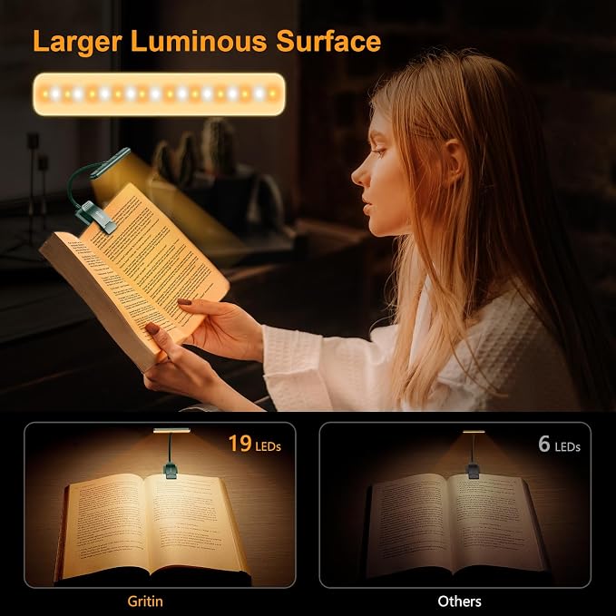 Gritin 19 LED Rechargeable Book Light for Reading in Bed | Eye Caring 3 Color Temps,Stepless Dimming Brightness,Memory Function,90 Hrs Runtime Lightweight Clip on Light-Blackish Green