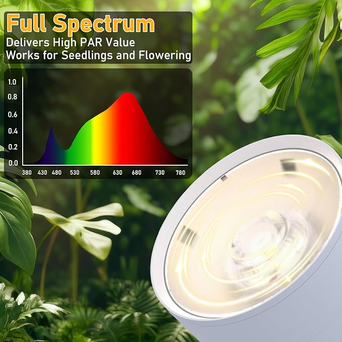 Hanging Grow Lights for Indoor Plants Full Spectrum, COB Pendant Spotlight Plant Grow Light for Large Tall Plant, Garden, Herb, Seed, with Timer and 15ft Braided Cord, 40W 3000K, Full Aluminum White