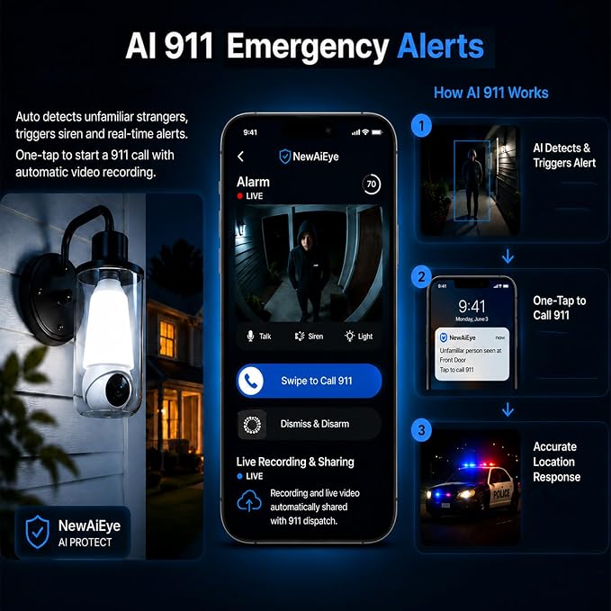 Light Bulb Security Camera, 5G&2.4GHz WiFi Light Bulb Cameras Wireless Outdoor Indoor, 2 in 1 Lightbulb Camera for Home Security, 2K HD Color Night Vision, Smart AI Motion Detection, 911 Emergency
