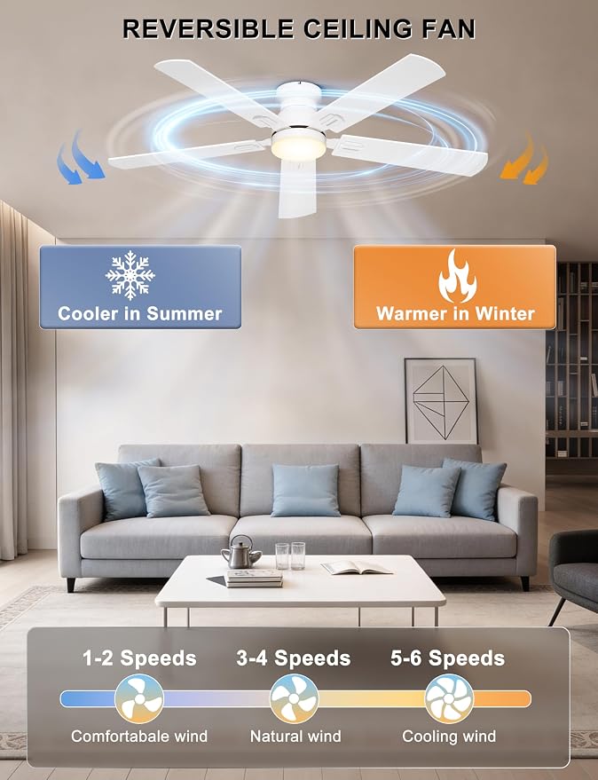 Ohniyou 52'' Low Profile Ceiling Fan with Lights, Remote/APP Control, White | Flush Mount, Dimmable 3CCT LED, Quiet Reversible DC Motor; Memory Function, 5475 CFM, for Bedroom Living Room Kitchen