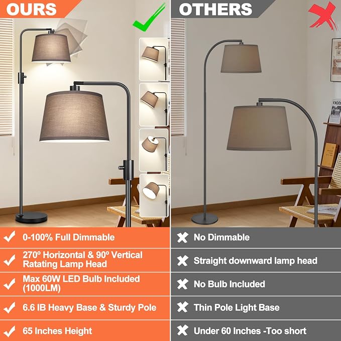 【Upgraded】 Dimmable Black Floor Lamps, 1000 Lumens LED Edison Bulb Included, Arc Black Floor Lamps for Living Room Modern Standing Lamp with Khaki Shade, Tall Lamps for Living Room Bedroom Office