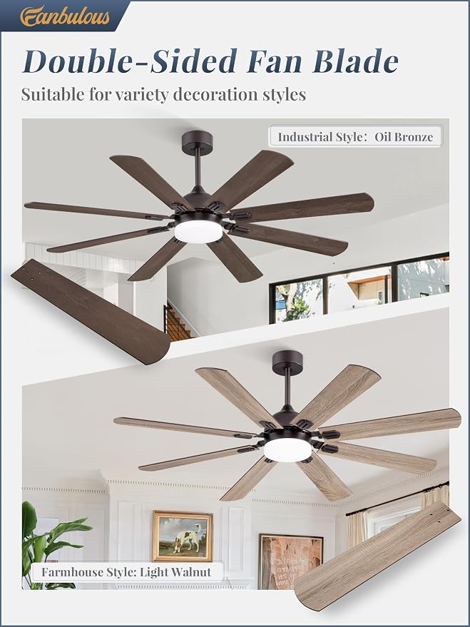 Fanbulous 62 Inch Outdoor Ceiling Fans with Lights,Oil Bronze | Modern,6 Speeds,3CCT,Timer,Remote Control,Quiet Reversible DC motor,Large,8 Double-sided Blades,Easy Installation