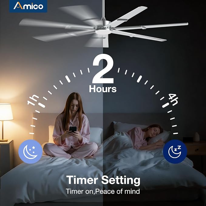 Amico 66 Inch Ceiling Fans with Lights and Remote, Nickel | 6 Speed Reversible DC Motor, 3CCT, Dimmable, Quiet, Timer, Large Modern Ceiling Fan for Living room, Indoor/Outdoor