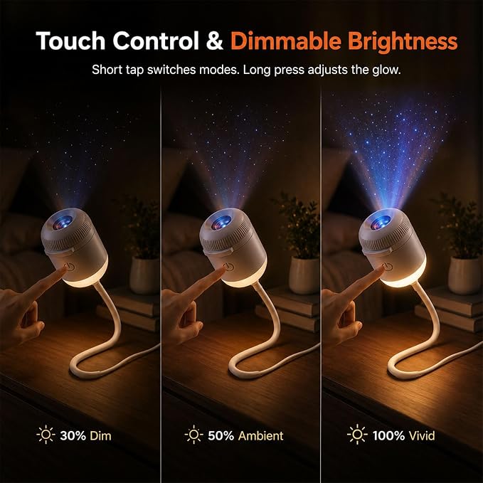 2026 Upgraded Hd Smart Dynamic 5D Holographic Night Light Projector with 24 Films, Plug and Play HD Star Projector, 360° Adjustable Galaxy and Ocean Star Projector, USB Powered (12 Projection Films)